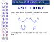KNOT THEORY PowerPoint PPT Presentation