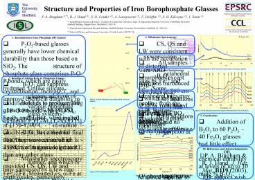 Structure and Properties of Iron Borophosphate Glasses