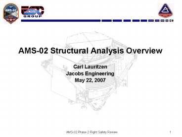 presentation player overlay