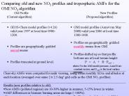 Comparing old and new NO2 profiles and tropospheric AMFs for the OMI NO2 algorithm