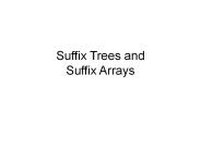 Suffix Trees and Suffix Arrays