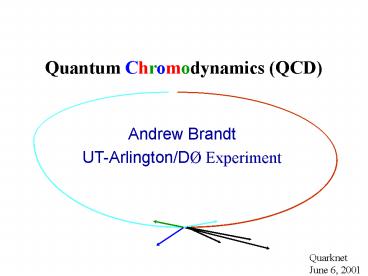 presentation player overlay