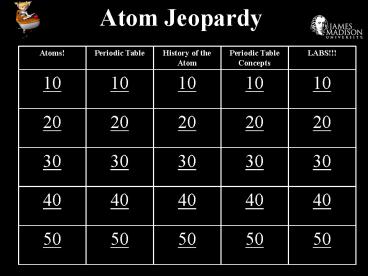 Atom Jeopardy