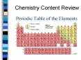Periodic Table of the Elements PowerPoint PPT Presentation