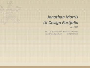 presentation player overlay