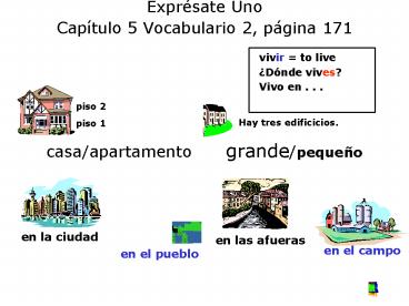 Exprsate Uno Captulo 5 Vocabulario 2, pgina 171