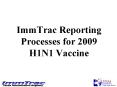 ImmTrac Reporting Processes for 2009 H1N1 Vaccine PowerPoint PPT Presentation