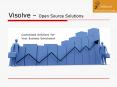 Visolve Open Source Solutions PowerPoint PPT Presentation