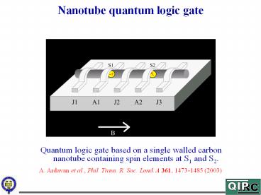Quantum logic gate based on a single walled carbon nanotube containing spin elements at S1 and S2.