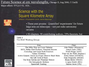 The Transient Radio Sky Astrophysical and Artificial