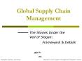 Global Supply Chain Management PowerPoint PPT Presentation