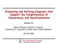 Evaluating and Refining Diagrams that Support the Comprehension of Concurrency and Synchronization PowerPoint PPT Presentation