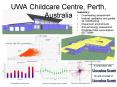 UWA Childcare Centre, Perth, Australia PowerPoint PPT Presentation