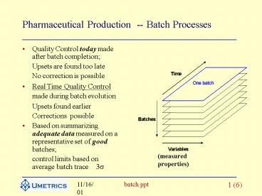presentation player overlay