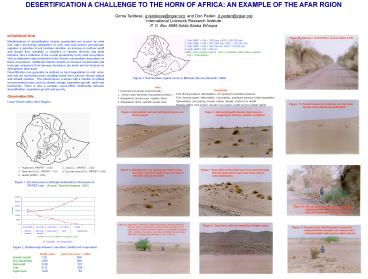 1. Hyperarid PRPET 0.02