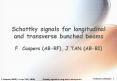Schottky signals for longitudinal and transverse bunched beams F. Caspers ABRF, J.TAN ABBI PowerPoint PPT Presentation