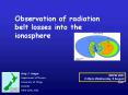 Observation of radiation belt losses into the ionosphere PowerPoint PPT Presentation