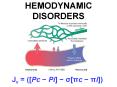 HEMODYNAMIC DISORDERS PowerPoint PPT Presentation