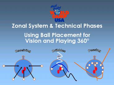 KNHB Titel Presentatie