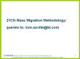 21CN Mass Migration Methodology: queries to: tom.saville@bt.com PowerPoint PPT Presentation