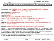 IEEE 802.15 subject