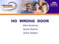 NO WRONG DOOR PowerPoint PPT Presentation