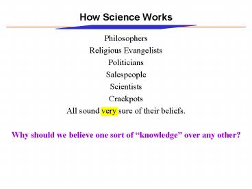 presentation player overlay