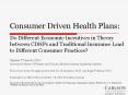 Consumer Driven Health Plans: Do Different Economic Incentives in Theory between CDHPs and Tradition PowerPoint PPT Presentation