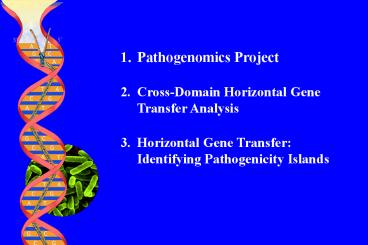 presentation player overlay