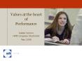 Values at the heart of Performance PowerPoint PPT Presentation
