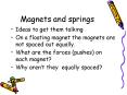 Magnets and springs PowerPoint PPT Presentation