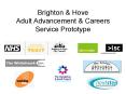 Brighton and Hove Advancement Network Prototype Launch Event, 23 April 2009 PowerPoint PPT Presentation