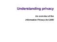 Understanding privacy PowerPoint PPT Presentation