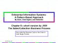 Enterprise Information Systems: A PatternBased Approach By Dunn, Cherrington, and Hollander