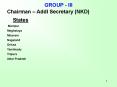 Chairman Addl Secretary NKD PowerPoint PPT Presentation