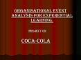 ORGANISATIONAL EVENT ANALYSIS FOR EXPERENTIAL LEARNING. PowerPoint PPT Presentation