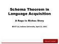Schema%20Theorem%20in%20Language%20Acquisition PowerPoint PPT Presentation