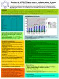 Review of SCOBEC laboratories collaboration: 5 years Rebecca Treacy1, Rachel Butler2, Maggie William PowerPoint PPT Presentation