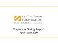 Corporate Giving Report PowerPoint PPT Presentation