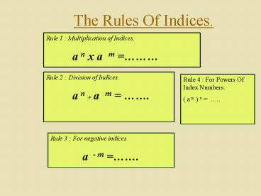 presentation player overlay