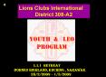Youth PowerPoint PPT Presentation