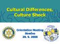 Cultural Differences, Culture Shock PowerPoint PPT Presentation