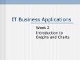IT Business Applications PowerPoint PPT Presentation