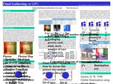 Final Gathering on GPU