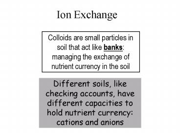Ion Exchange