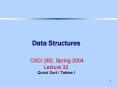 Data Structures CSCI 262, Spring 2004 Lecture 32 Quick Sort Tables I PowerPoint PPT Presentation