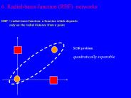 6.%20Radial-basis%20function%20(RBF)%20networks