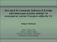 How much do Community Indicators CI bridge information gaps in policymaking An assessment of current PowerPoint PPT Presentation