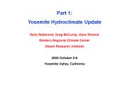 Yosemite Hydroclimate Update