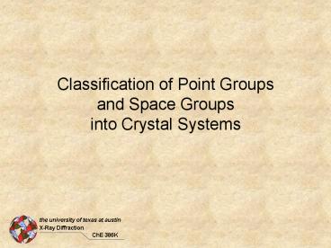 Classification of Point Groups and Space Groups into Crystal Systems ...